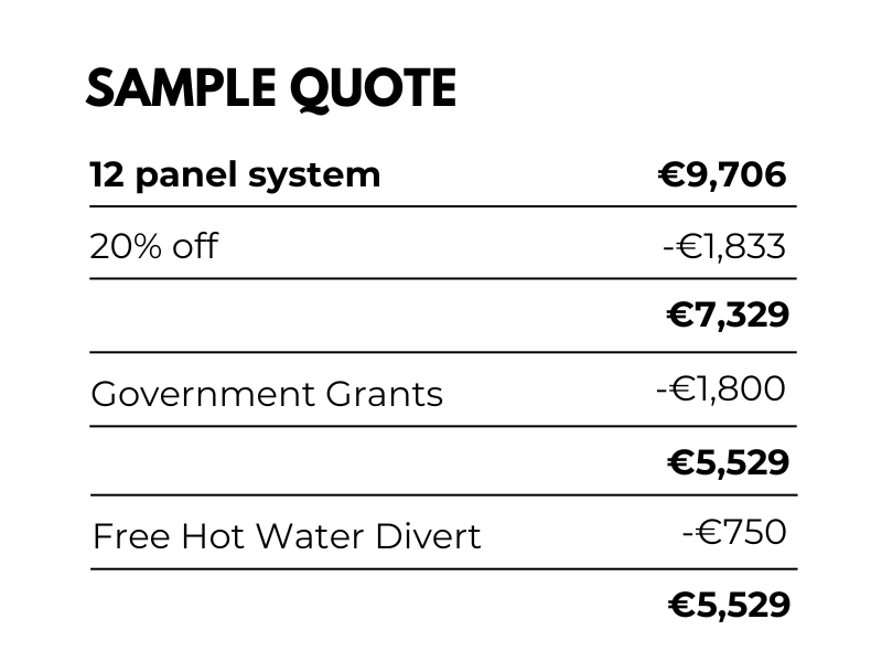 Sample quote - 20% Sample quote - 20%